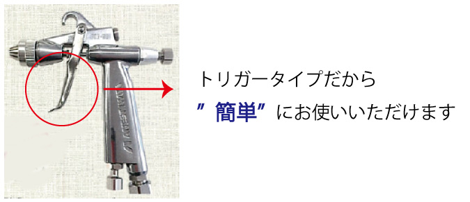 製菓用デコレーションエアースプレーガン・トリガー