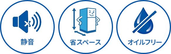 スクロールタイプの特長