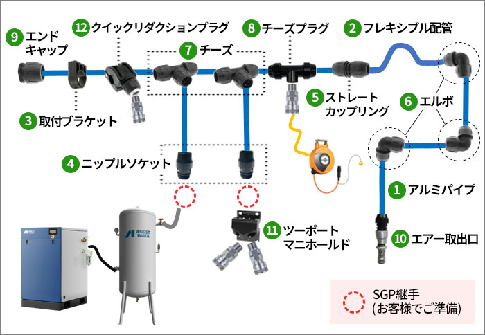 アルミエアー配管・aircom施工イメージ