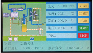 LRS-150B|アネスト岩田・給油式スクリューコンプレッサー15kw|三相200V