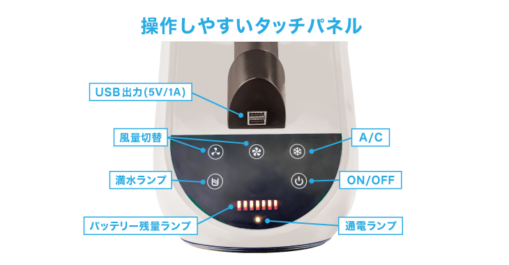 【送料無料】エコやん・日動ポータブルスポットクーラー バッテリーセット・100Vも対応|SPC-032BAC|日動