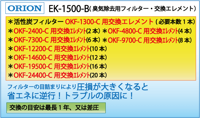 EK-1500-A(オリオン・OKF-1300-C交換エレメント )