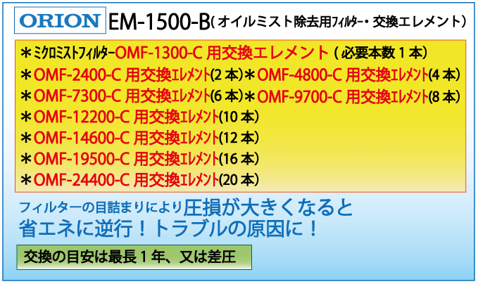 EM-1500-B(オリオン・OMF-1300-C～交換エレメント