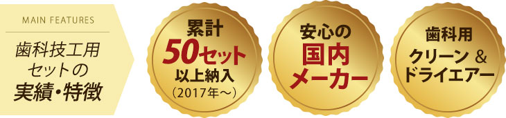 歯科技工用セットの実績・特徴