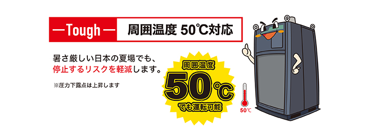 周囲温度50℃対応でも運転可能