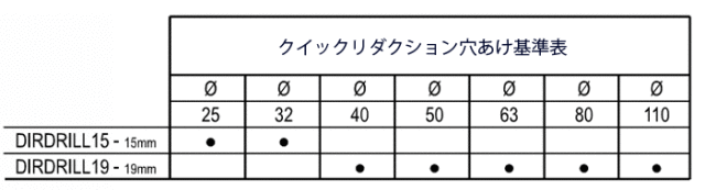 クイックリダクション施工4-1