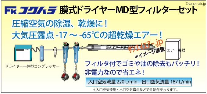 MD30SM-4|フクハラ・膜式エアードライヤーMD型・フィルターセット