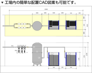 工場内の簡単な配置CAD図案も可能です。